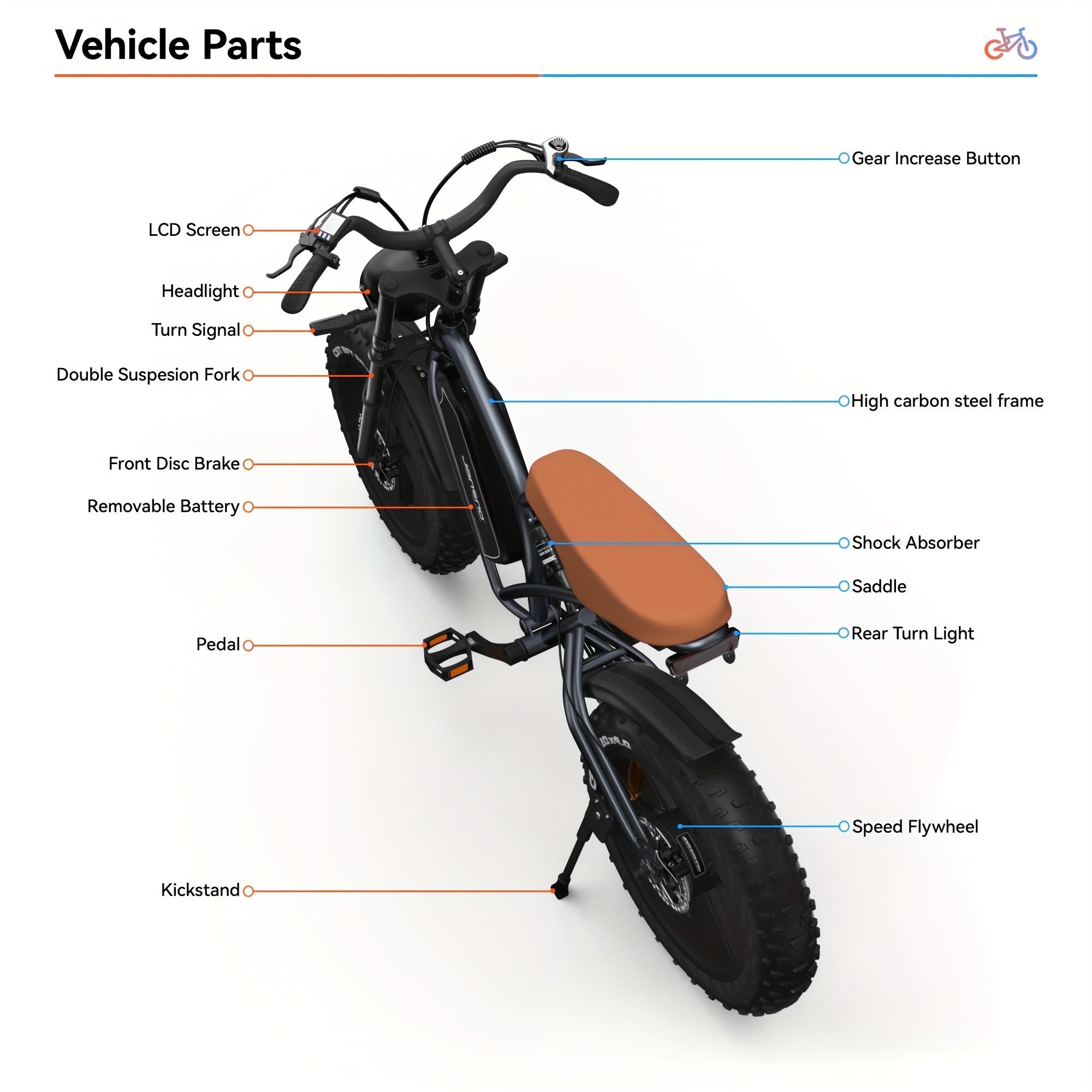 Elecy 48 - Jansno Electric Bike