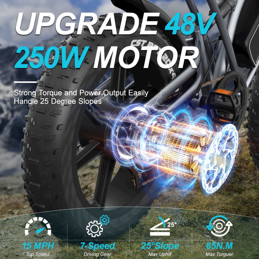 Elecy 48 - Jansno Electric Bike