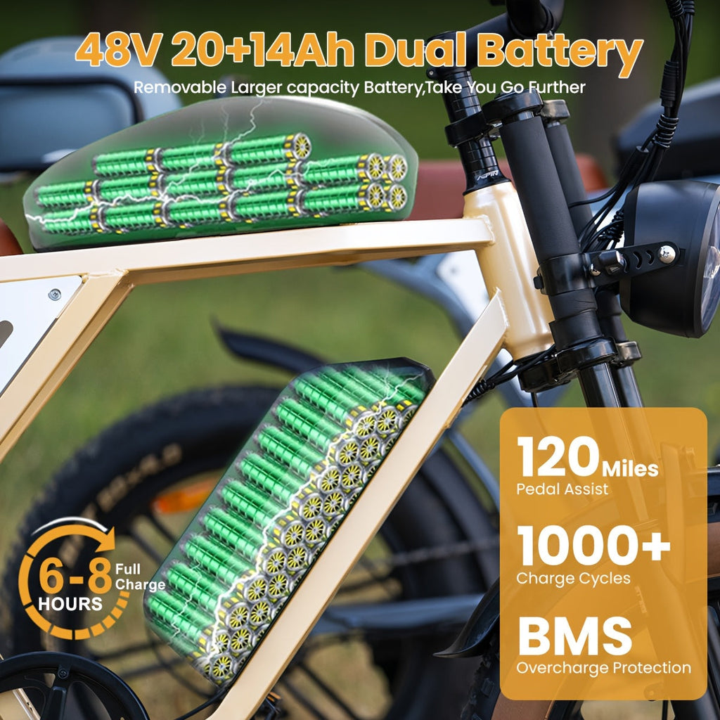 Elecy 68 - Jansno Electric Bike