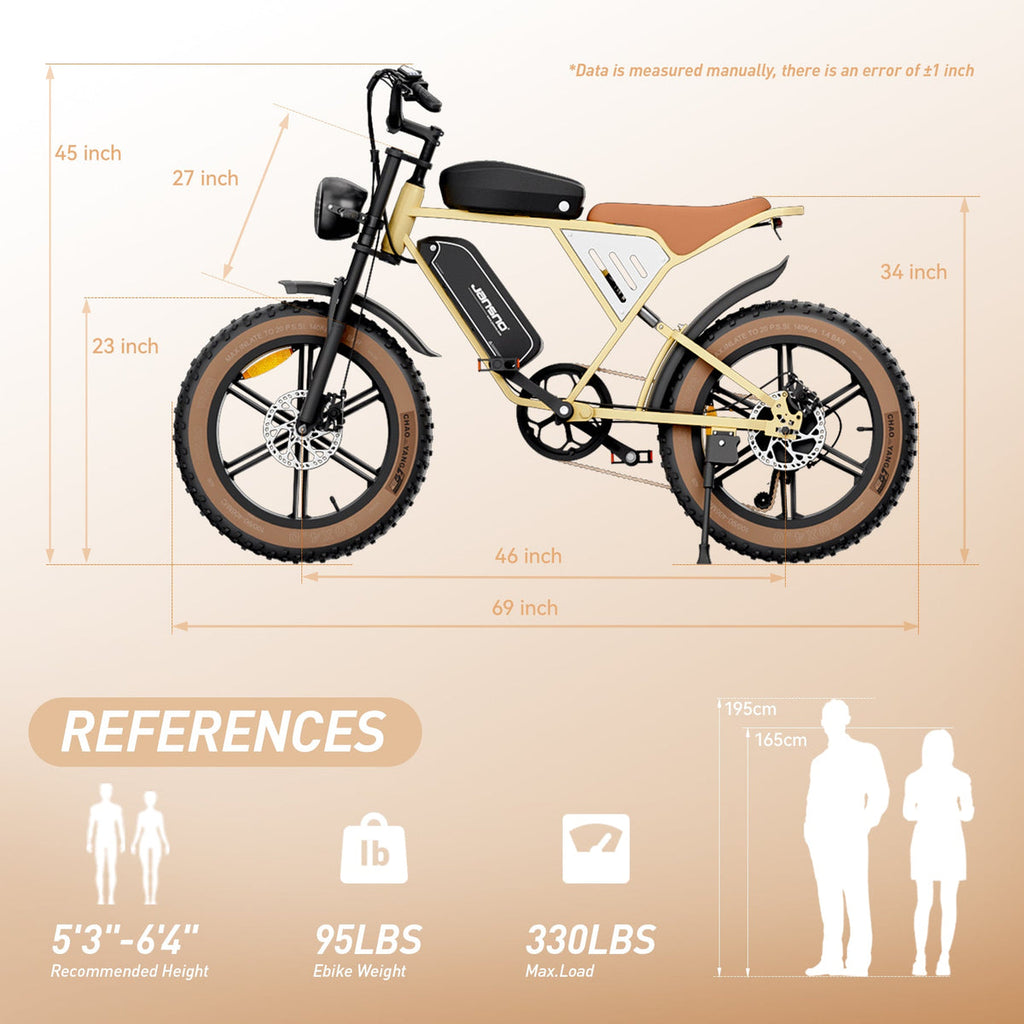 Elecy 68 - Jansno Electric Bike