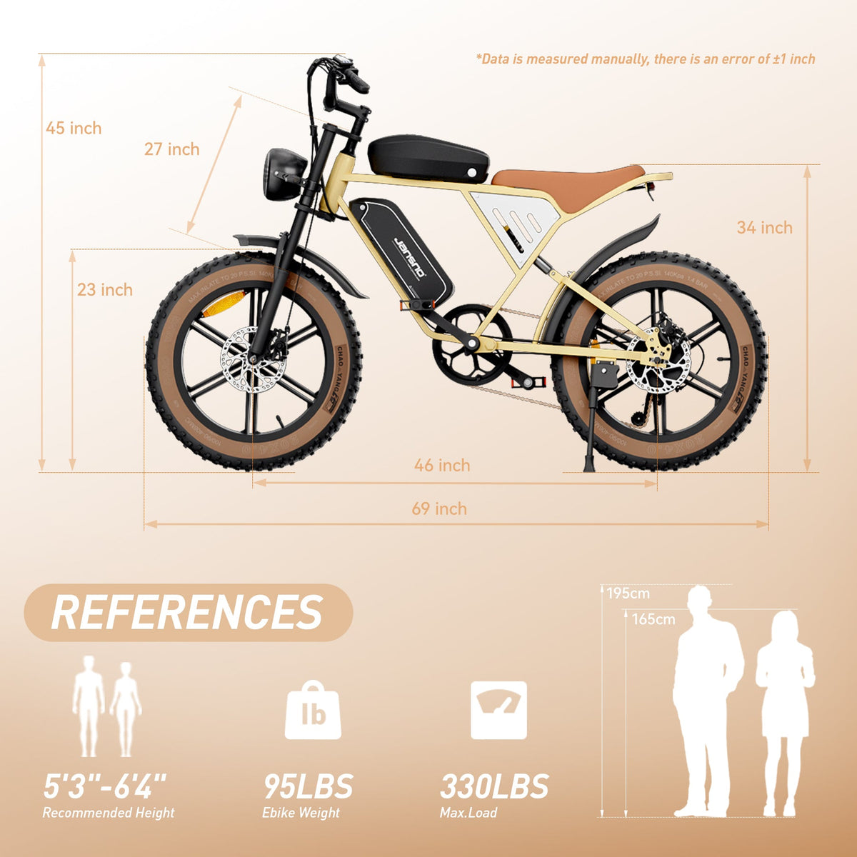 Elecy 68 - Jansno Electric Bike