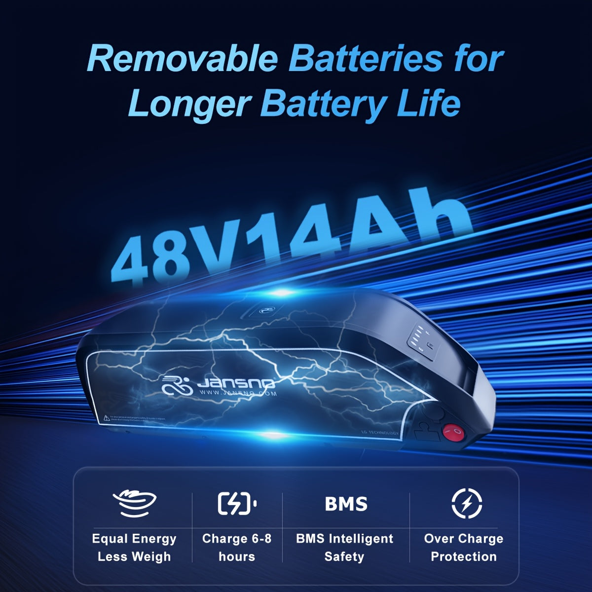 Elecy 48 - Jansno Electric Bike