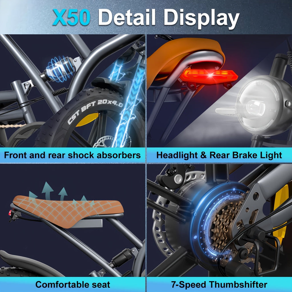 Elecy 48 - Jansno Electric Bike