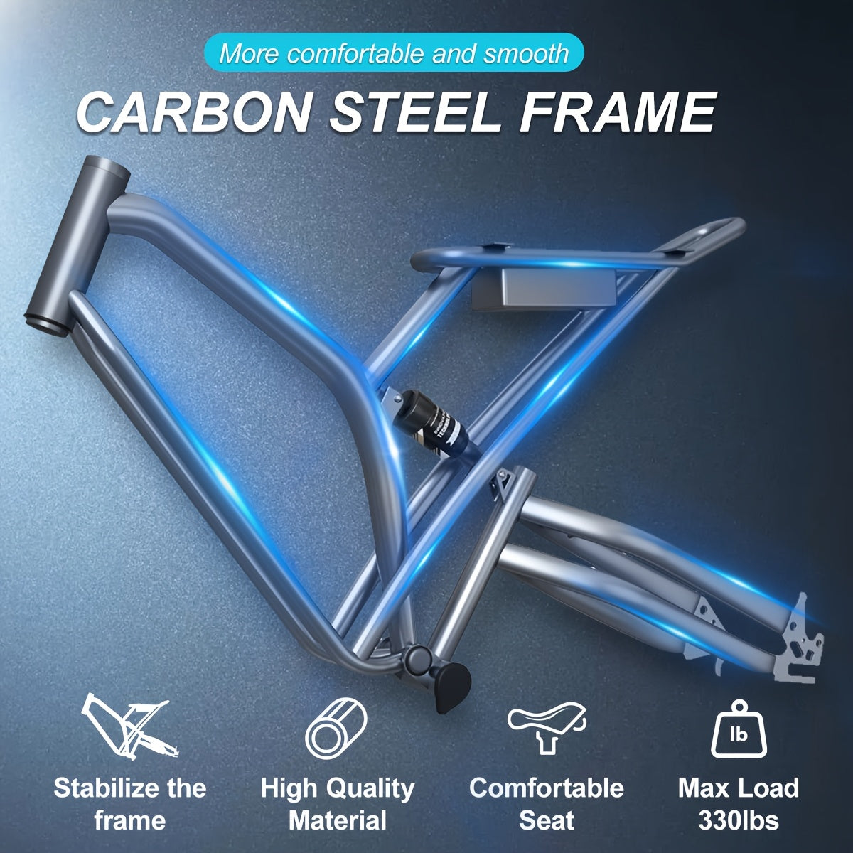 Elecy 48 - Jansno Electric Bike